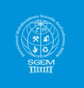 July 2019: Participation in SGEM conference, Bulgaria